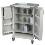Controlled Drug Trolleys